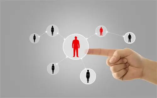 支付佣金是什么法律关系